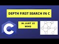 DFS IN C | DATA STRUCTURE | DIRECTED