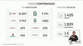 Thumbnail image for INFORME DE LA SECRETARÍA DE SALUD POR COVID-19 OAXACA