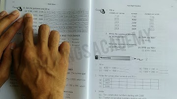 Class-3 Mathematics Ch.-2 Four Digit Numbers