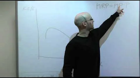 Jaké jsou fáze výroby produktu?