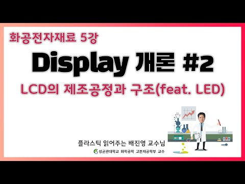 5강 LCD의 제조공정과 구조 맛보기 디스플레이 개론 2 성균관대학교 화학공학 고분자공학부 교수 