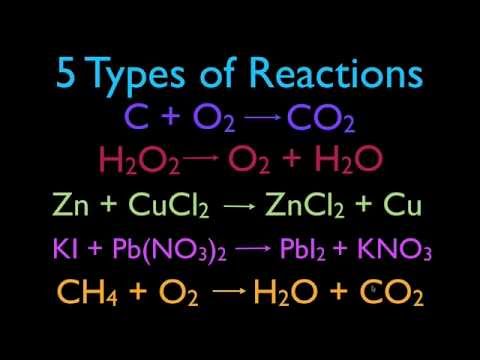 como calcular se movendo a media de vendas