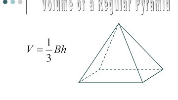 12 5 Volume of Pyramids and Cones