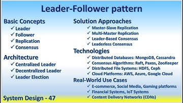 System Design 47 Leader Follower distributed pattern Replication Consensus Centralized Decentralized