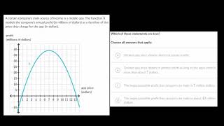 Interpret a Quadratic Graph: Practice