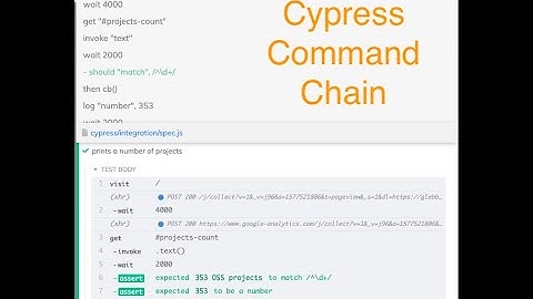 Cypress Command Chain Plugin Introduction
