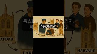 누가 누굴 세웠다고? 옥스포드, 파리, 케임브리지, 하버드, 예일의 계보