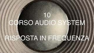 CORSO AUDIO SYSTEM  Risposta in frequenza ( hi fi )