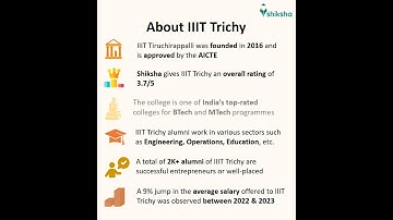 IIIT Trichy Overview