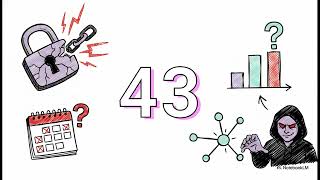 Verizon 2026 Data Breach Investigations Report Explained | AI Cyber Attacks Are Changing Everything