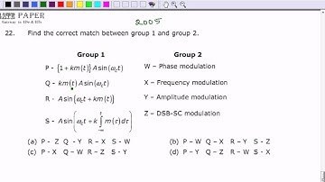 GATE 2005 ECE Analog Modulation systems  Match the following