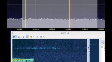 GRITTY with Flex 3000