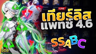 🔴Neuvillette ตกเทียร์? ✦ จัด Tierlist Abyss 4.6 I Genshin Impact LIVE #259