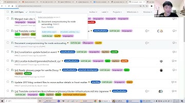 [SIG Docs] Localization Subgroup Zoom Meeting for 20240603