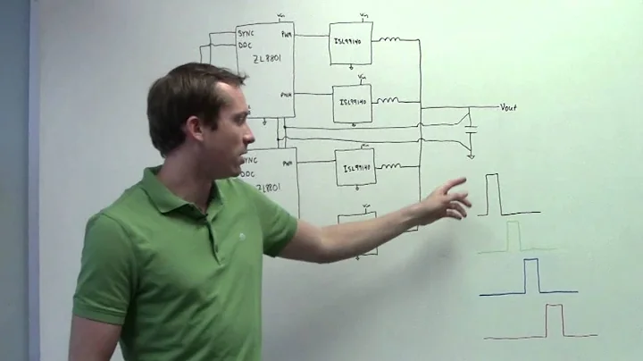Understanding Current Sharing with Intersil's ZL8801 Digital Power Controller