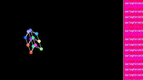 FRP-based Force-directed graph layout - 12 nodes, lines on, twin cubes