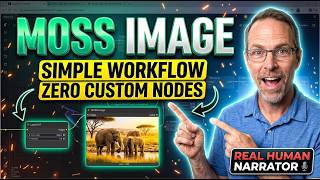 Details MOSS Image ComfyUI Tutorial - Simple, Easy Workflow To Get Started Quickly Guide