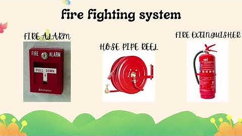 Assignment BST151 - Building Services