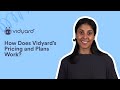 Vidyard FAQ: Pricing &amp; Plans