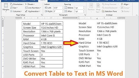 Shortcut Key to Convert Table to Text in MS Word 2016 & 2019