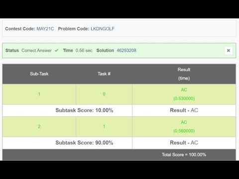 GOLF(LKDNGOLF) MAY CHALLENGE --FULL MARKS (GUARANTEED)