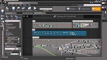Alice In Tokyo Wonderland Dev Diary - 6 Parent Child Blueprints