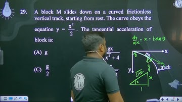 A block M slides down on a curved frictionless vertical track, starting from rest. The curve obe....