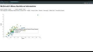 CS4460 Lab 6 Final Project Visualization Net Worth