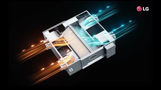 LG ERV Ventilation Solution - YouTube