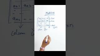 Quick Revision: Matrices &amp; Echelon Form | @RamaReddyMathsAcademy | GATE 2026
