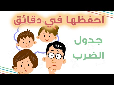 طريقة عجيبة سهلة وسريعة لحفظ جدول الضرب جدول الضرب