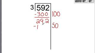 Hangman Method