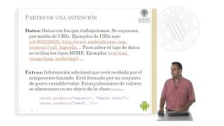Las intenciones en Android |  | UPV