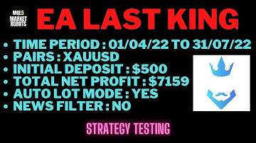 EA Last King MT4 Forex Robot Strategy Testing