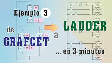 EJEMPLO 3: DE GRAFCET A LADDER EN 3 MINUTOS | DIRECCIONAMIENTO