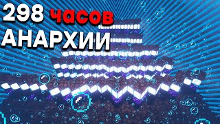 УЗНАЛ КАК СТАТЬ ОДНИМ ИЗ ЛУЧШИХ, ПОДНЯЛ СОТНИ МИЛЛИОНОВ  НА АНАРХИ | ХОЛИВОРЛД  #holyworld#анархия