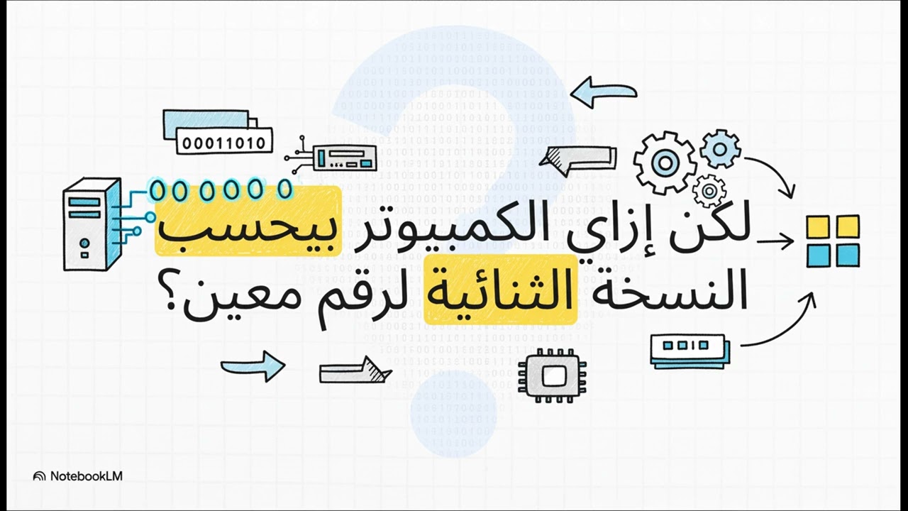 لغه سريه كل لغات الاله هنتعلمها في الفديو ده 