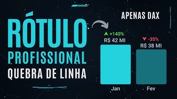 Aprenda a quebrar linhas nos rótulos de dados com DAX