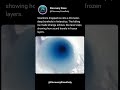 Echoes from an Antarctic Ice Borehole
