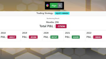 ORB – Opening Range Breakout   backtesting live
