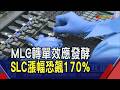 供給"緊爆"! MLC轉單效應 SLC下半年漲幅恐飆170% 華邦電.旺宏吃紅利｜非凡財經新聞｜20260714