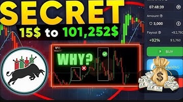 MOST POWER BINARY OPTION  NON-REPAINT MT4 INDICATOR #quotex #indicator #mt4 #nonrepaint