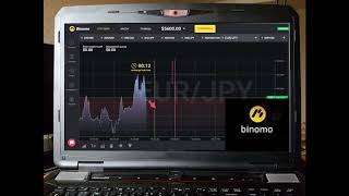 ОБУЧЕНИЕ КАК ВСЕГДА ТОРГОВАТЬ В ПЛЮС НА БИНОМО! РАСКРЫВАЮ ВСЕ ФИШКИ ПРИБЫЛЬНОЙ ТОРГОВЛИ! ОБУЧЕНИЕ КАК ВСЕГДА ТОРГОВАТЬ В ПЛЮС НА БИНОМО! РАСКРЫВАЮ ВСЕ ФИШКИ ПРИБЫЛЬНОЙ ТОРГОВЛИ!