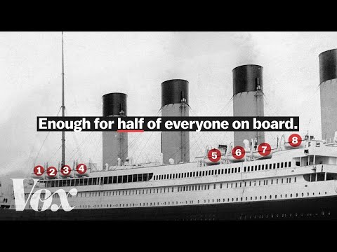 Video: Bărcile de salvare erau pline pe Titanic?