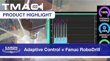 Real-Time Adaptive Control with TMAC on FANUC Robodrill