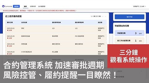 Lawsnote CLM 系統：企業合約管理救星！自動化審批，全面控管合約風險與履約期限🛡️