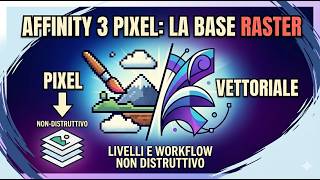 Introduzione allo Studio Pixel di Affinity 3: la base per lavorare con i raster