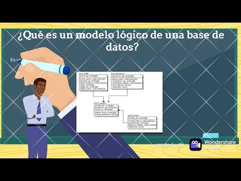Video: ¿Cómo se crea un modelo lógico?
