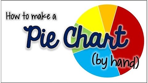 How to Make a Circle Graph or Pie Chart by Hand