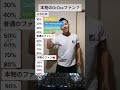 本物のDr.Dreファン？🔥#shorts #tiktok #drdre